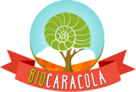 biocaracola.com